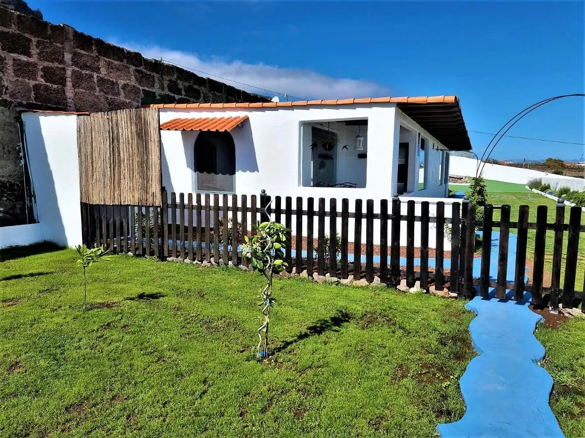 Finca-Las Mariposas - Sol location